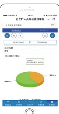 移动端数据界面